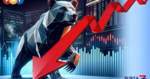 Bursa Malaysia berakhir lebih rendah pada pengambilan keuntungan